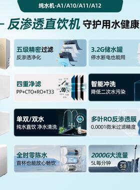 饮水1000G大通量净器厨下式来水908过滤器家用直RO反渗透纯自水机