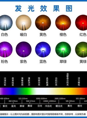 粉紫工厂直销2835led灯珠贴片式2835白色1W18V5000KLED发光二极管