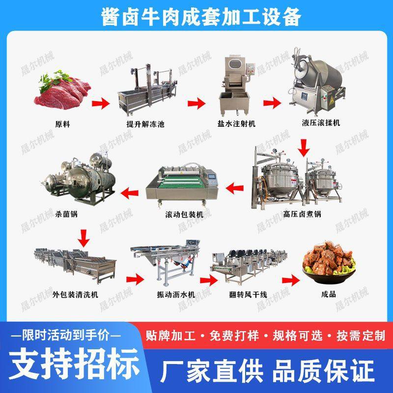 全自动预制菜真空滚揉机 肉类嫩化腌制入味机 五花肉片腌制设备,清洗/食品/商业设备,炸炉/油炸机,淘宝优惠券,粉丝福利购,淘宝优惠卷