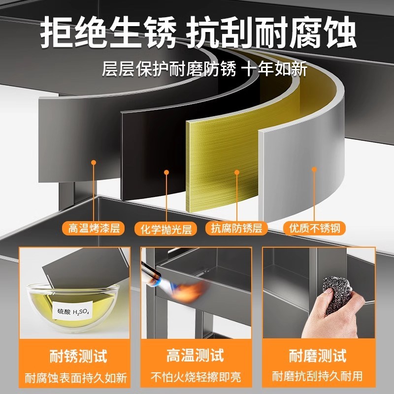 德国厨房调料置物架筷子刀架台面多功能调味收纳盒不锈钢调味品架