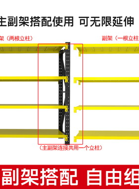 万昌黄色黑色货架置物架多层仓储仓库货物架家用储藏地下室展示架