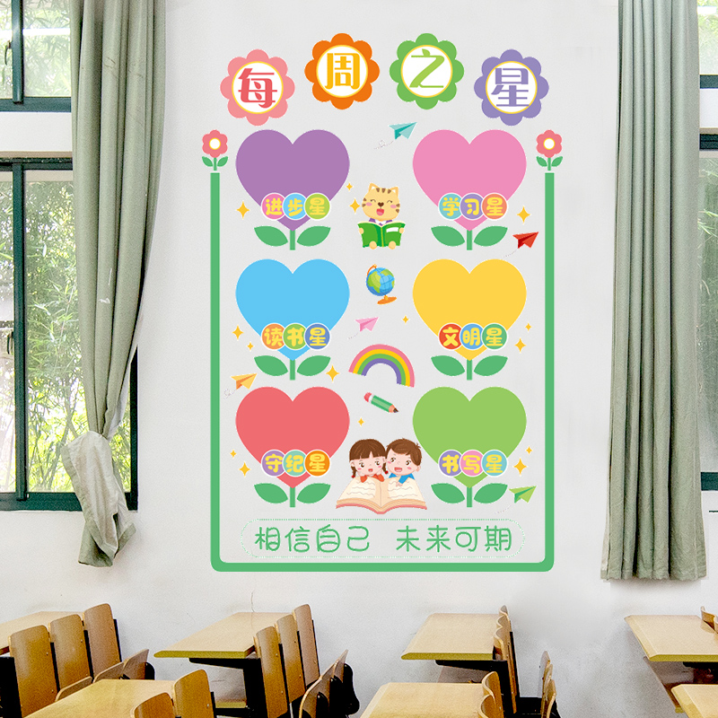 每周班级之星评比栏开学小学教z室布置装饰文化墙面建设墙贴画纸