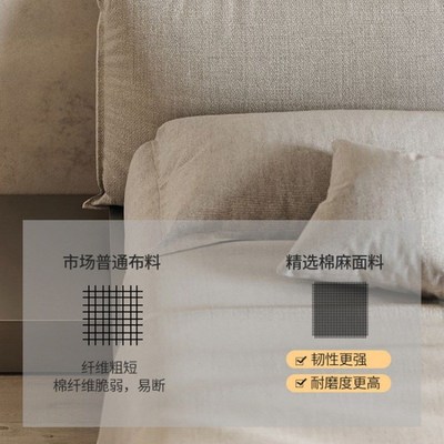简约现代侘寂风无床头悬浮床架子可拆洗科技布艺日式双人软包婚床