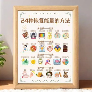 治愈系生活摆件提升自身能量摆台拒绝焦虑相框送朋友闺蜜高级感潮