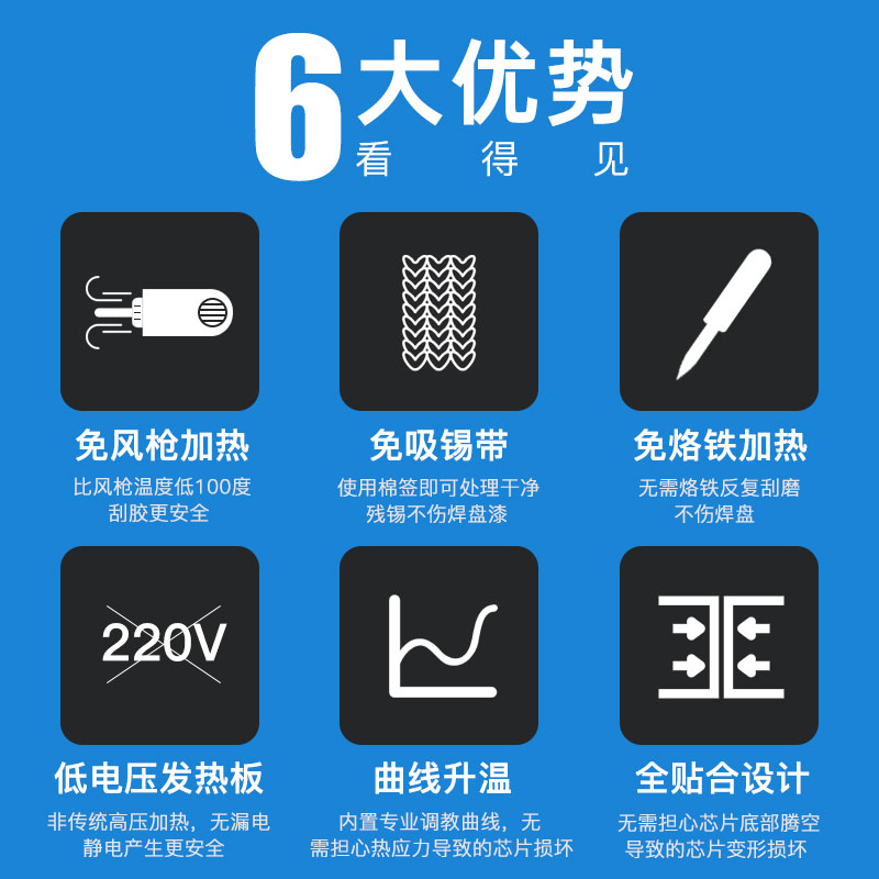 蚂蚁昕神炉手机固定CPU字库IC芯片加热除胶平台维修工具夹具卡具