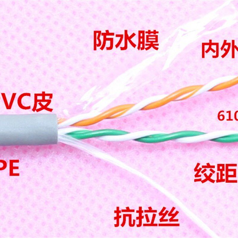 室外三层 4芯网线米500 宽控电脑线四芯监带双绞线05芯铜包银