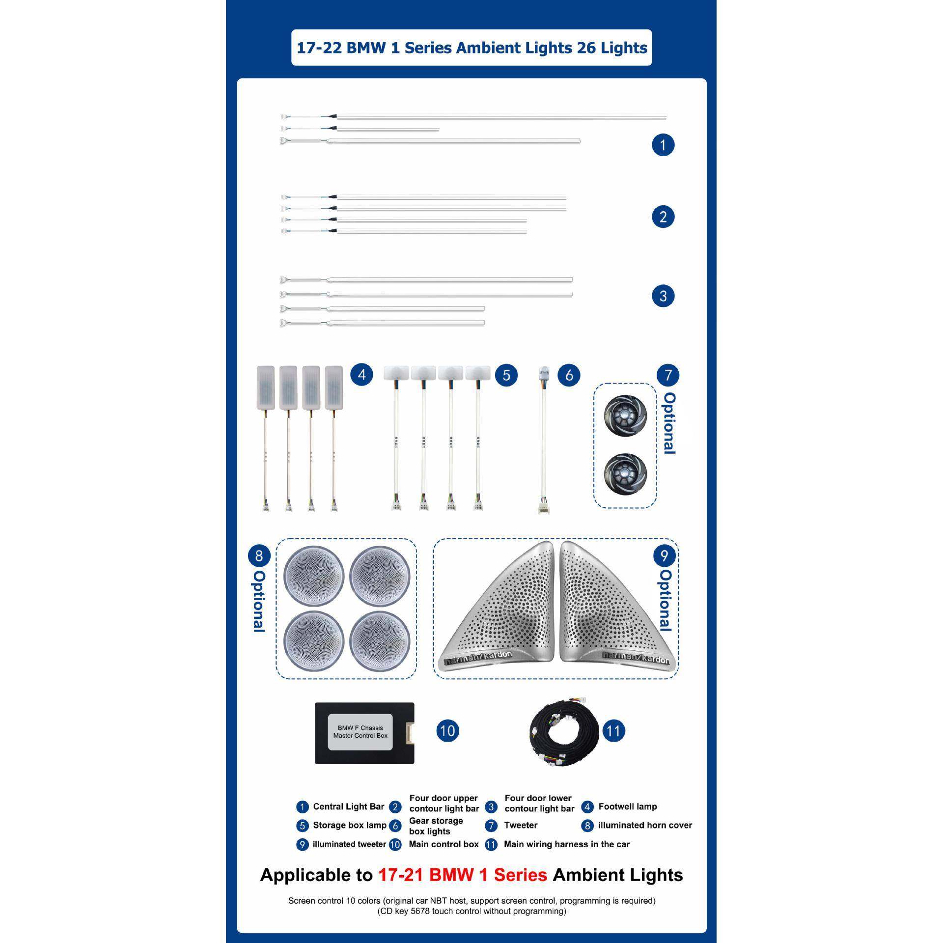 适用宝马系列F10/F15/F30/E60氛围灯有方向盘/APP多控制方式