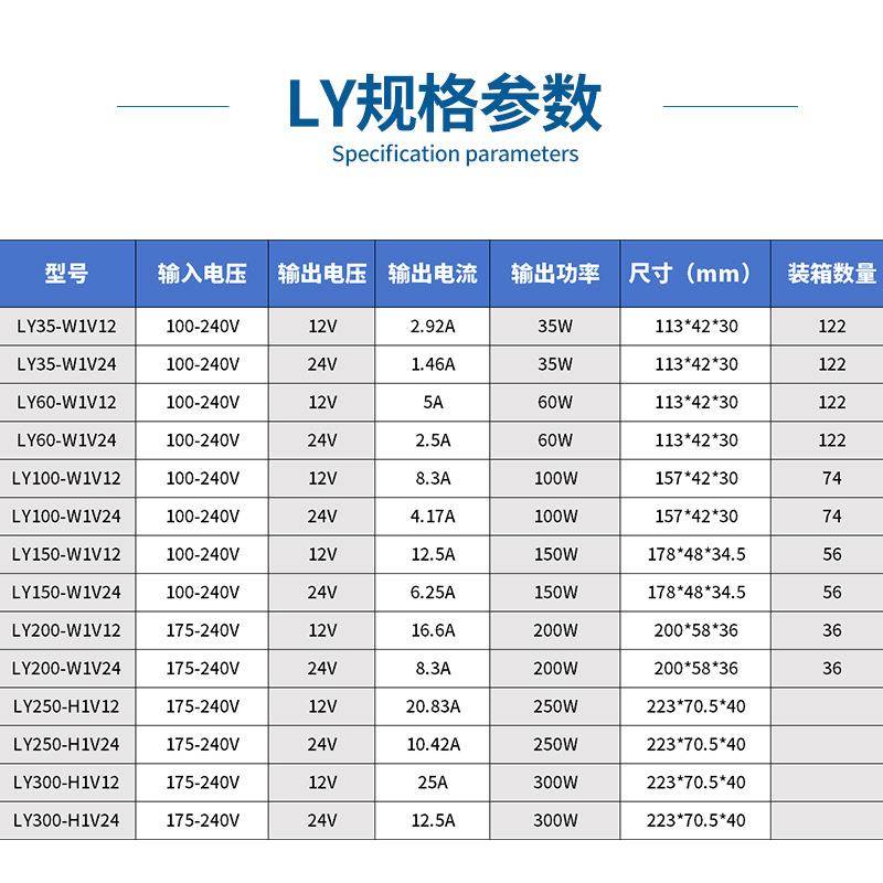 【折扣价】室内长条LED驱动电源12v24v宽压变压器恒压橱柜灯箱开