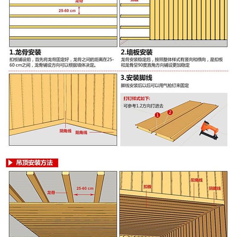 桑拿板免漆扣板实木悬吊式天花板护墙板樟子松原木隔墙板墙裙杉木