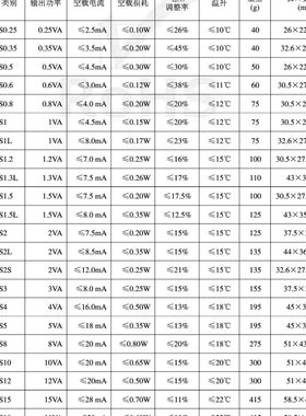 兵9551085-S5，S字-，07-SS51100B，天使-银，-S