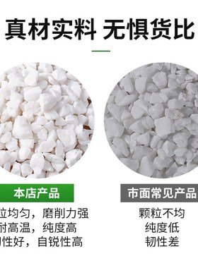 白刚玉砂喷砂机沙高硬度耐高温除锈翻新抛光玻璃氧化铝粉磨料