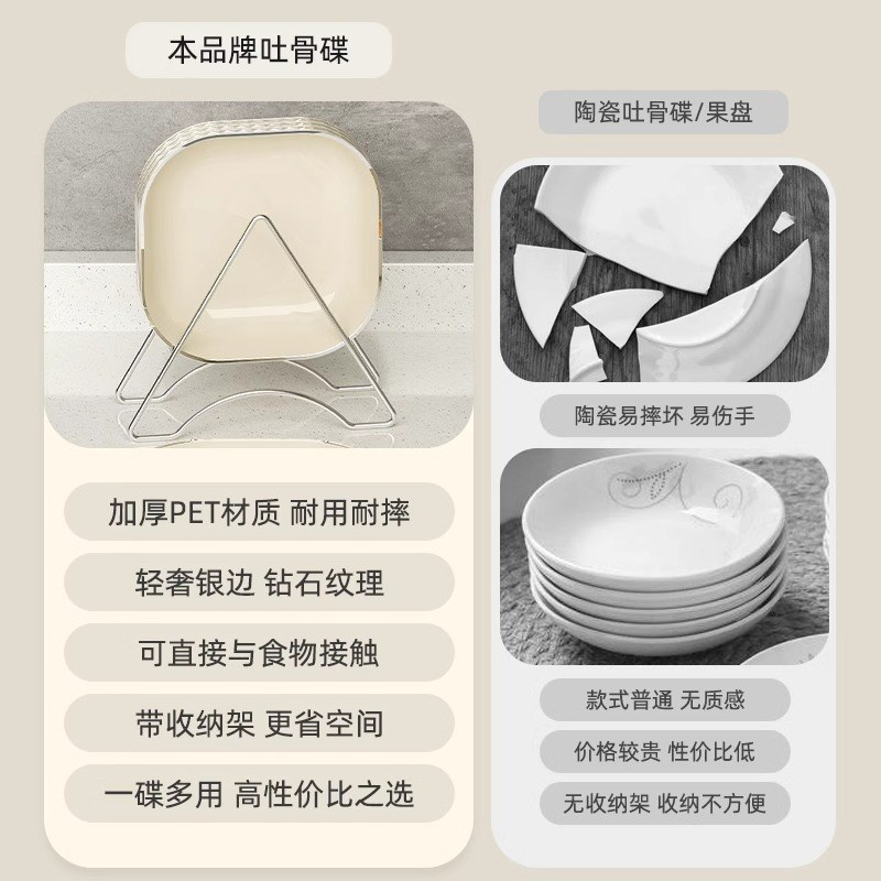 家用吐骨头盘碟塑料餐桌放菜骨碟吐骨碟小菜盘子垃圾新骨瓷的