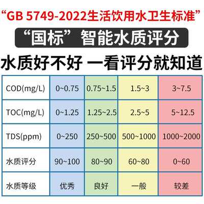 高精度水质六检测仪参数水质水质ls310便携式家用笔笔检测林测上