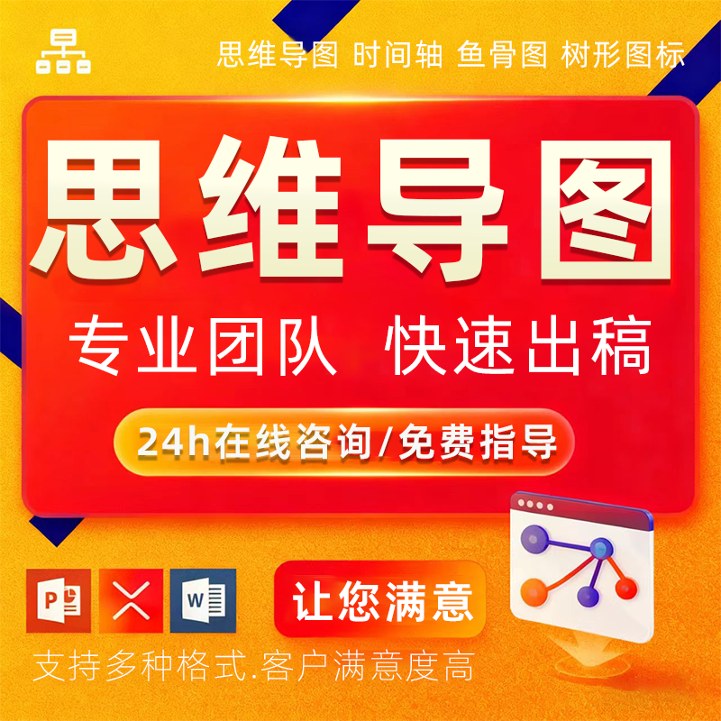 思维导图绘图代画visio组织架构鱼骨图甘特图逻辑图曲线图制作代