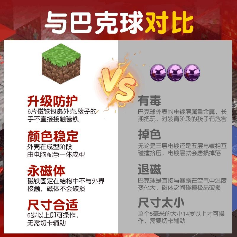 我的世界磁力方块磁铁磁吸铁石积木立体益智拼装儿童礼物男孩玩具