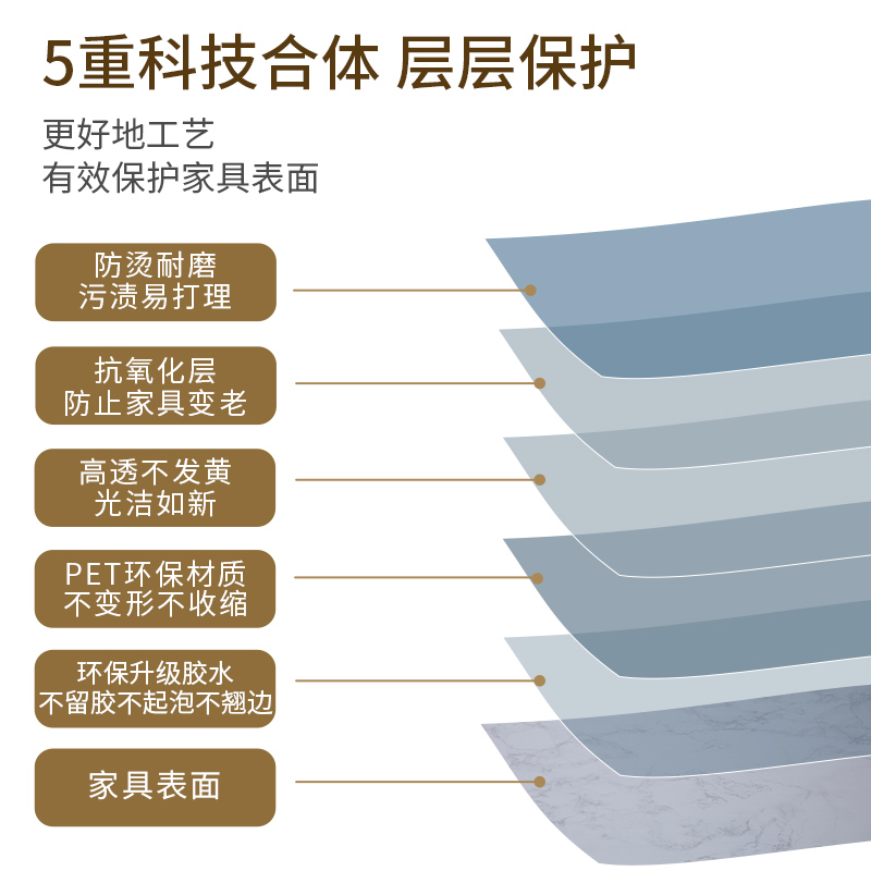实木餐桌耐高温家具透明保护膜大理石岩板茶几石英石台面防烫贴膜