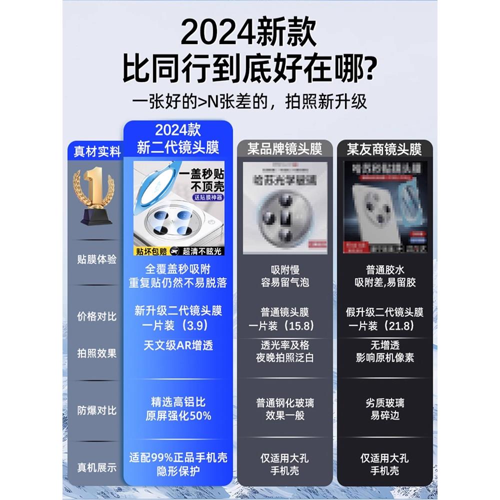 适用opfind8镜头膜8s+摄像