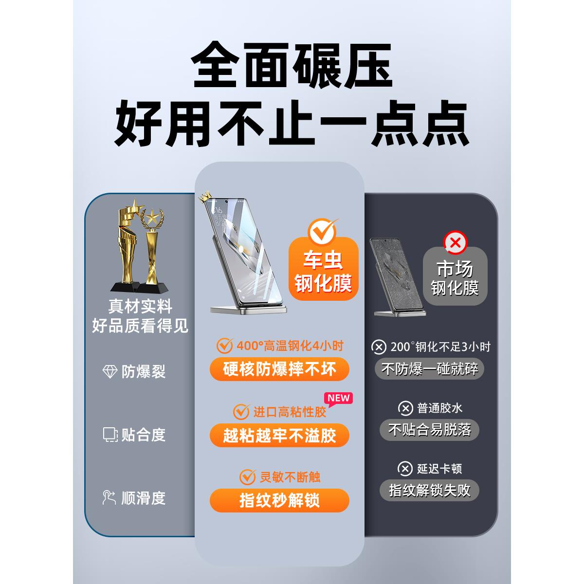 适用一加ace5至尊版钢化膜