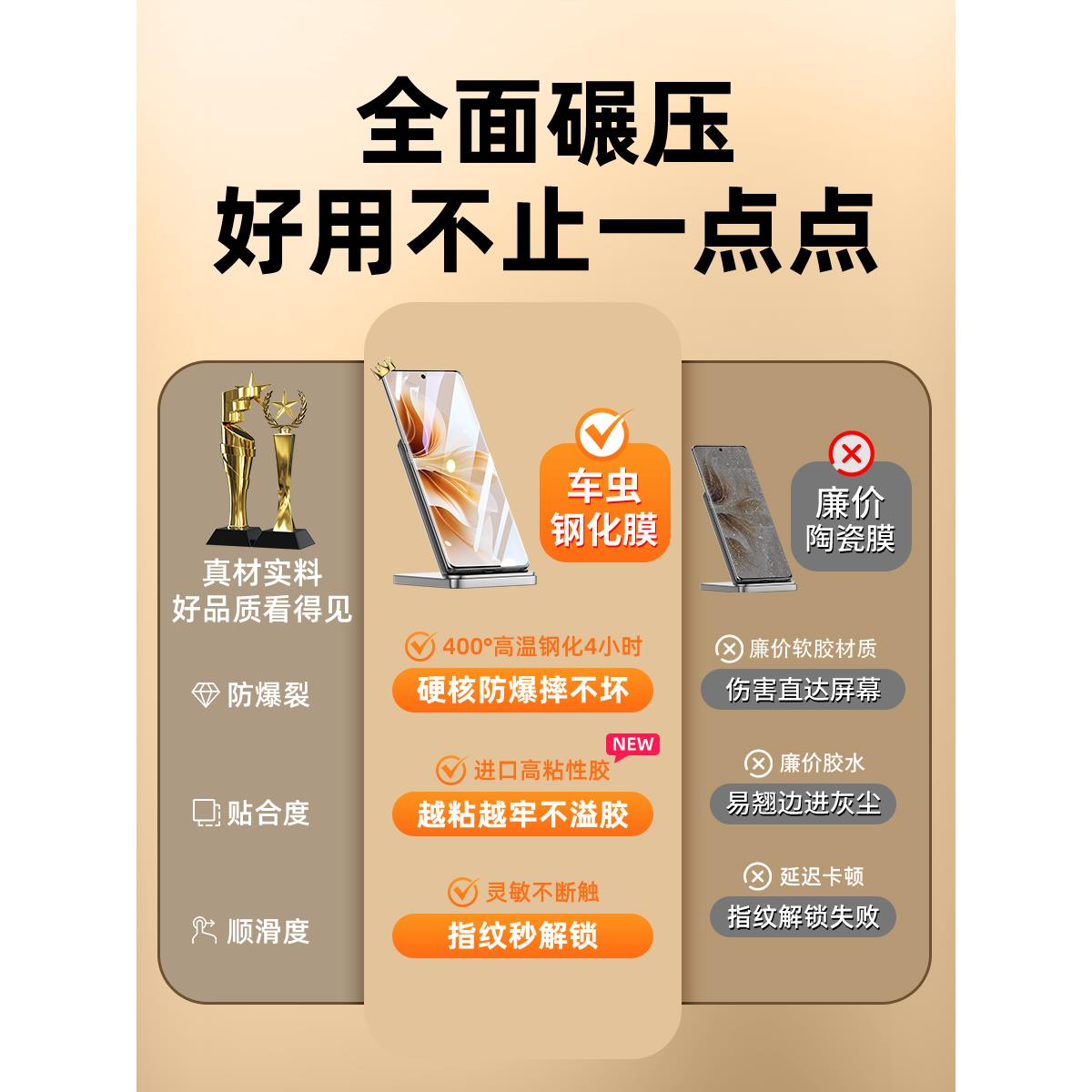 车虫适用opren12钢化膜119