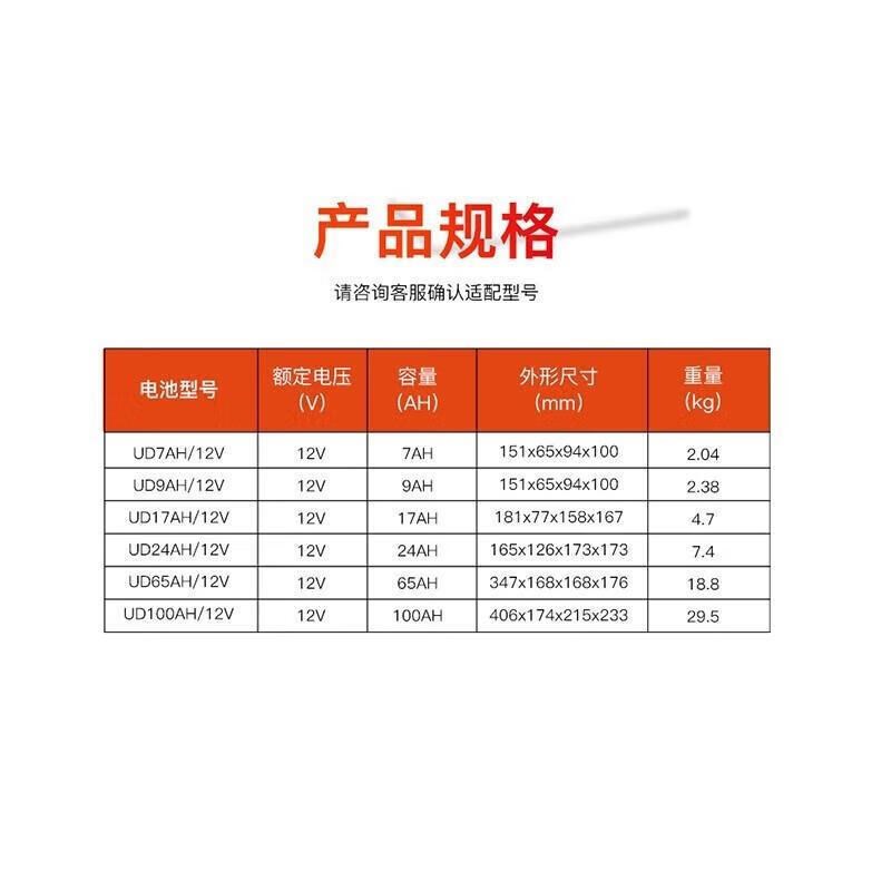 Techfine泰琪丰12V UPS不间断电源专用免维护铅酸蓄电池 12V7AH