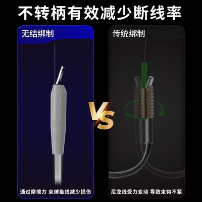 老刀鲢鳙子线双钩无结绑制成品新关东对钩浮钓草鱼花鲢大物钓鱼钩