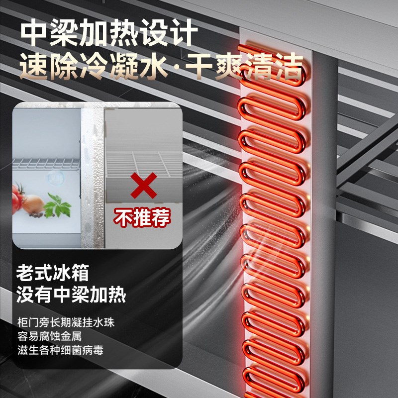 冷藏冷冻工作台商用冰柜不锈钢冰箱卧式冷冻柜操作台平冷柜工作台