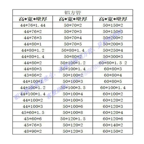 6063铝方管30*120*2 3 70*100*2方铝管铝方通30*100*3角铝棒铝板