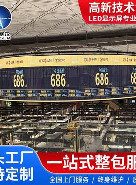 P3.91全彩广告显示屏Ledscreen室内户外全彩透明屏幕