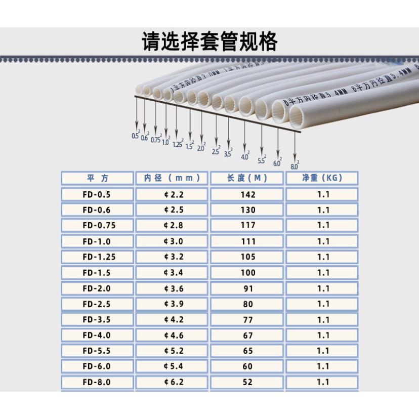 2P80力码线号机原装色带LM-40B线号打印机LK-300/LK-320/LK340P