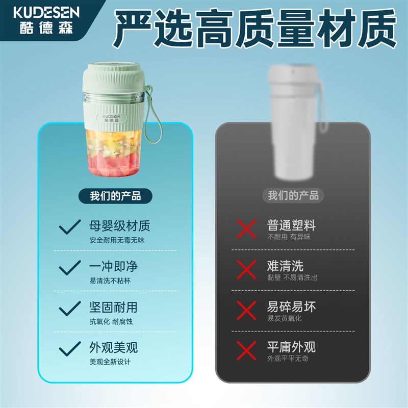 酷德森便携式榨汁机家用迷你豆浆机果汁杯电动小型辅食机搅拌水