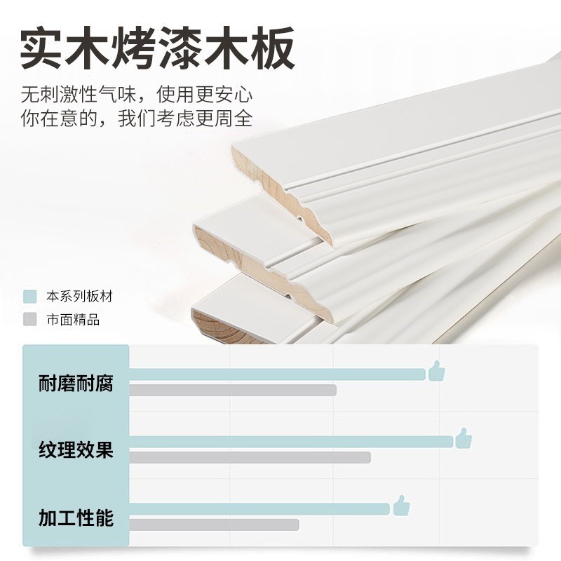 实木线条装饰木线条背o景墙白色木条边框包边条烤漆平X板线条门套