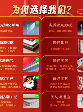 客餐厅装饰画挂摆件玄关沙发电视背景墙桌面国风潮五福临门一条龙