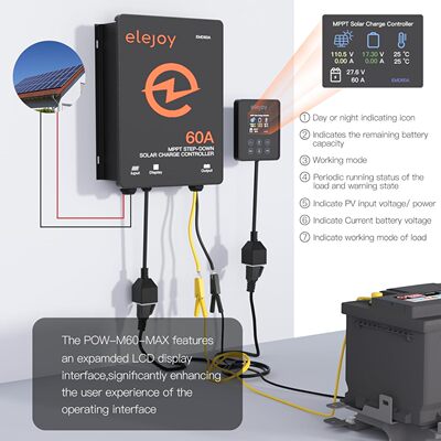 MPPT solar charge controller 60A output voltage 10-60V adjus