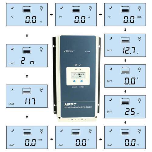 汇能MPPT太阳能控制器48V80A太阳能控制器Tracer8415AN