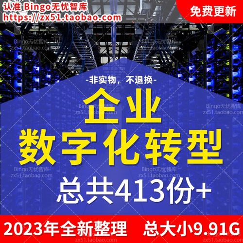 交通旅游能源电力制造业十四五规划传统央企业数智产业数字化转型