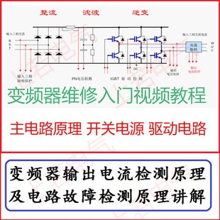 变频器维修主回路驱动电路开关电源控制电路原理分析讲解
