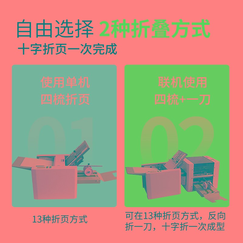 振通全自动折页机折纸机十字折页机折痕机全自动高速叠纸机