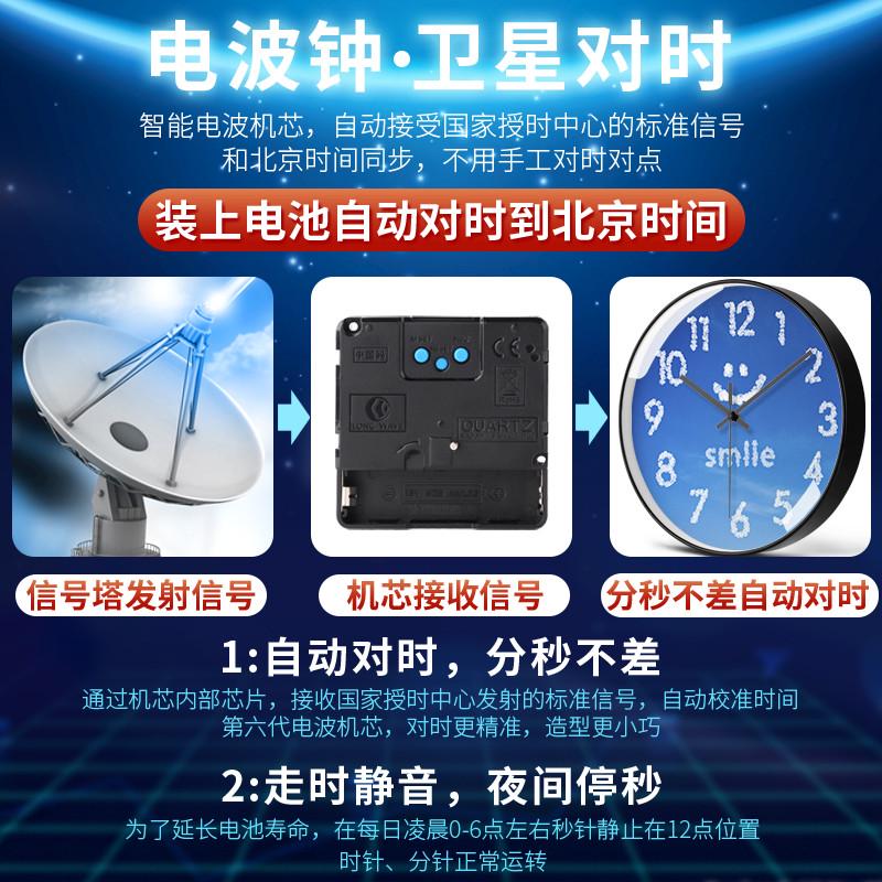 库洛米挂钟可爱卡通儿童房时钟卧室学生书房石英钟太阳机芯挂墙画