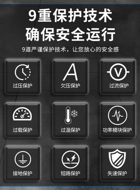 三相重载变频器4/7.5/11KW/15922/30速45/55/75//3/110K千瓦调/器