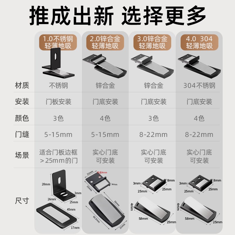 卫生间玻璃门门吸隐形超薄不锈钢地吸免打孔新款强磁铁门阻器门挡