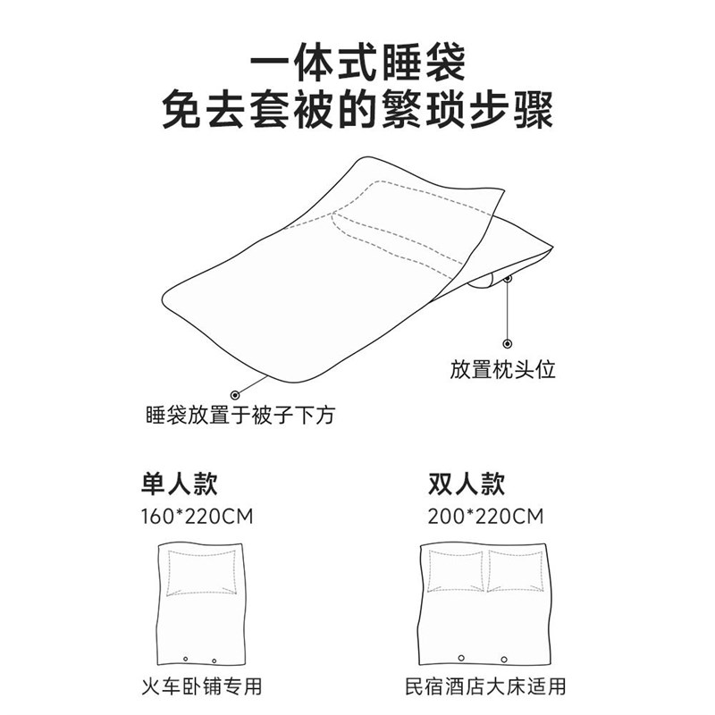 火车卧铺一次性睡袋旅行隔脏灭菌单人一体式三四件套成人出差酒店