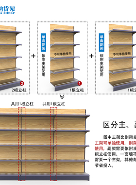 超市货架仿木纹磨砂灰色多层置物架单面双面组合便利店商超展示架