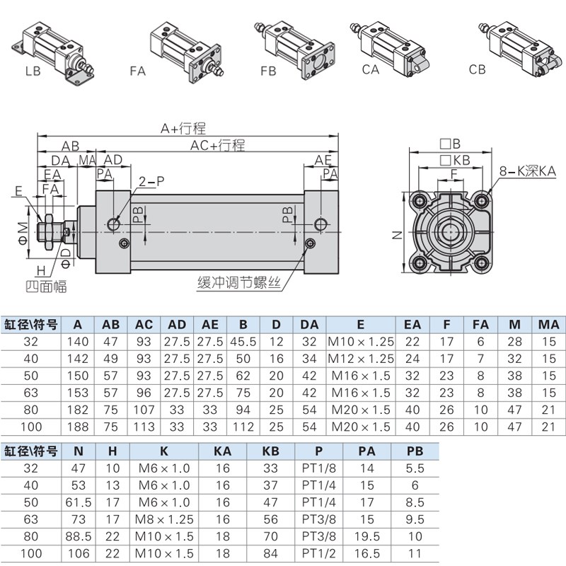 亚德客型新款大推力标准气缸SAU32/40/50/63/80/100X75*200-300-S