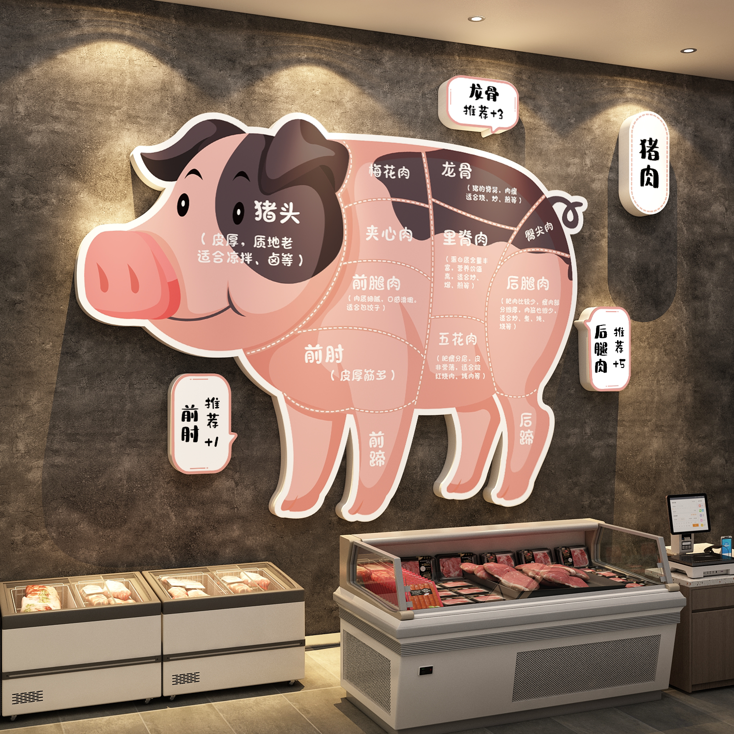 网红猪肉分割示意图贴纸生鲜超市海报广告卤菜味店铺墙面装饰海报