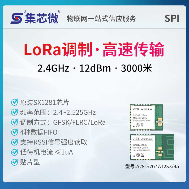 集芯微SX1281无线LoRa模块2.4G远距离通信BLE测距高速传输低功耗