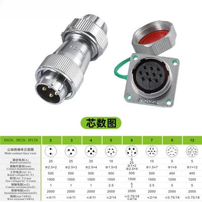 工业级防水航空WF20多芯电连接器