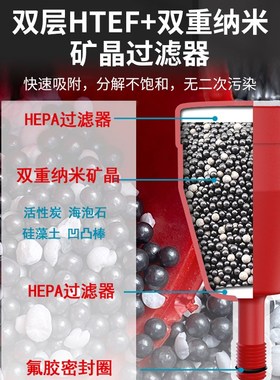 simple废液瓶盖液相废液收集GL5/S0螺纹盖废液桶耐腐蚀