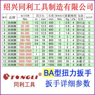 同空牌Nm扭矩扳手BA型预置式合哒报警可调公制扭力扳手太利铝咔金