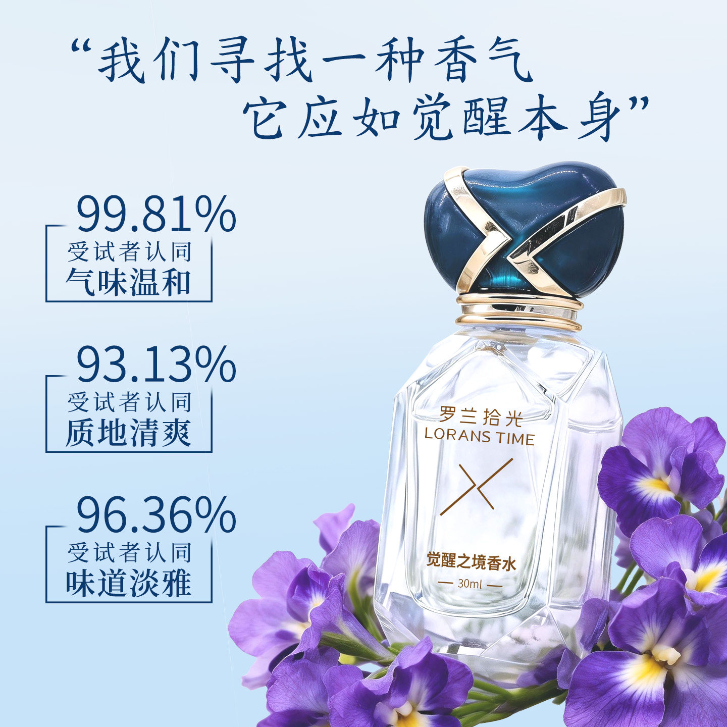 罗兰拾光觉醒之境女士持久留香香水淡香水正品大牌女朋友节日礼物