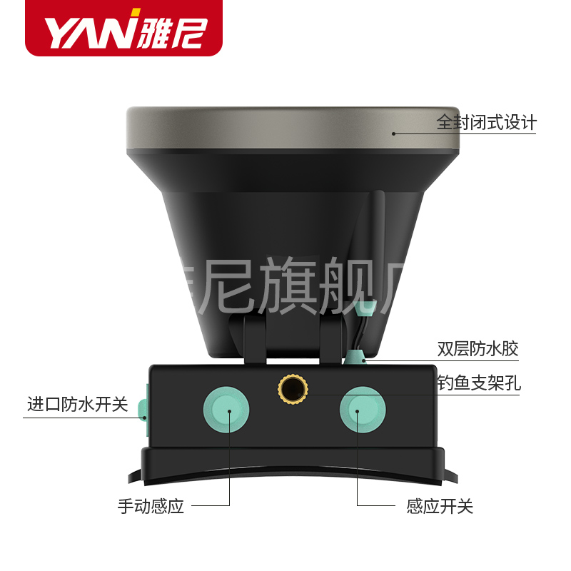 雅尼735X强光头灯充电超亮头戴式照明灯手电筒远射户外矿超长续航